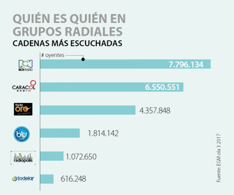 PRIMERA_WEB2