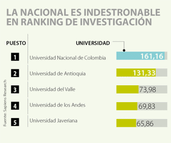 PRIMERA_SAPIENS_WEB