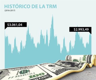 dolar_web-9