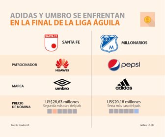 primera_futbol_