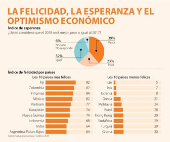 Felicidad1