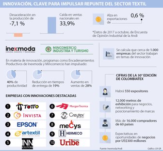 emp_colombiatex_p8