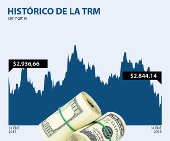dolar_WEB-13