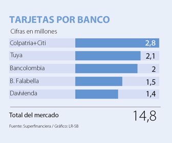 primera_-usura