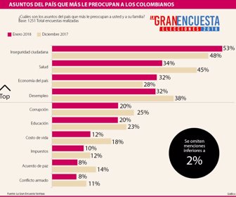 esp_encuesta_161