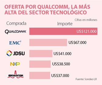 Qualcomm_WEB