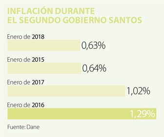 ECO_inflación_WEB