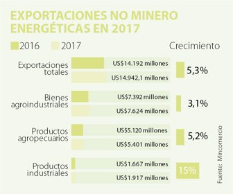 ECO_ENERGÉTICAS_WEB