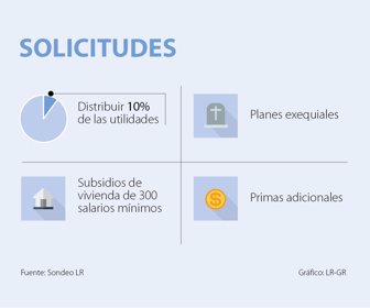 primera_banrep_lunes_
