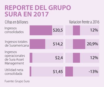 RESLTADOS-AVIANCA_WEB_2