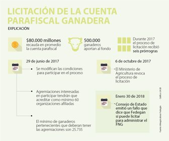 WEB_LICITACION