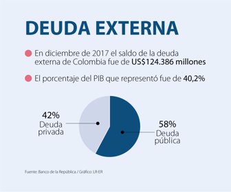 WEB_Primera_deuda_externa