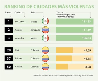 web_globo_ciudades