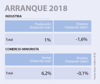 PRIMERA_ARRANQUE_WEB