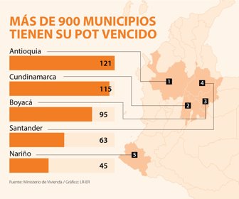 WEB_Primera-POT_Lunes