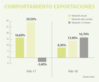 eco_web_03042018