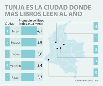 PRIMERA_TUNJA_WEB1
