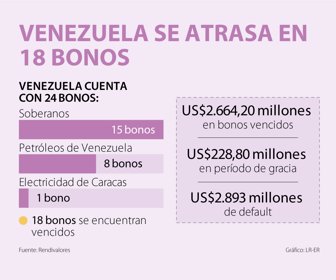 WEB_primera_bonos