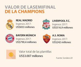 primera_semifinal_