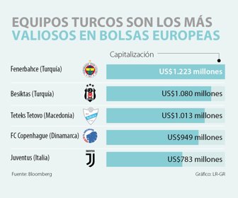 primera_equipos_sabado_