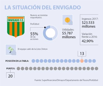 empresas_web_26042018