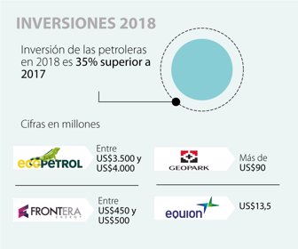 PRIMERA_PETROLEO_web1
