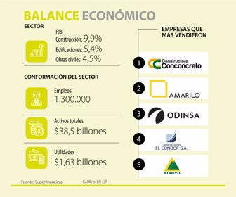 HOME_1000EMP_CONSTRUCCION_p20_WEB