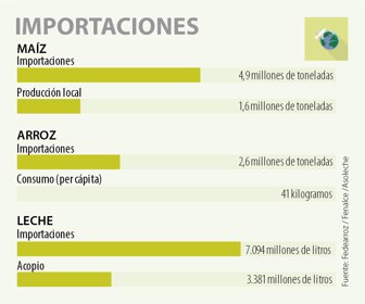 PRIMERA_IMPORTACIONES_web