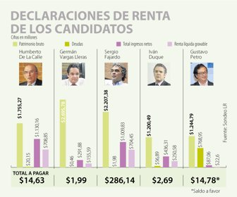 ECO_DECLARACIONRENTA_WEB-1