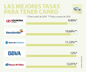 PRIMERA_CARRO_web