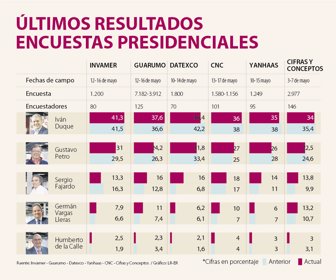 ESP_ELECCIONES_P13_V2_WEB