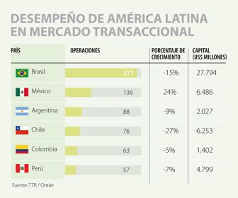 GLOBO_MERCADOTRANSACCIONAL_WEB1