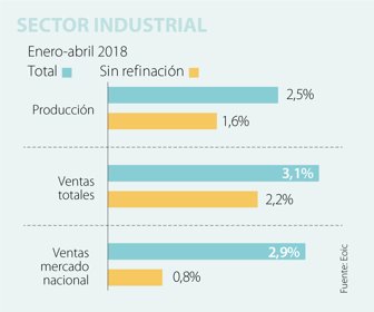 PRIMERA_PRODUCCION_web