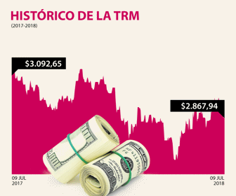 dolar_web-3