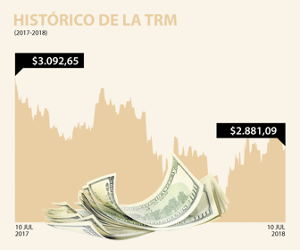 dolar_web-1