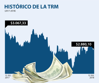 dolar_web-4