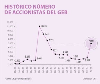 web_finanzas_230720181