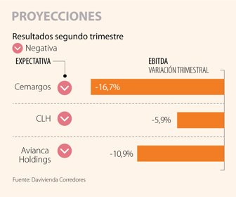 PRIMERA_PROYECCIONES_web