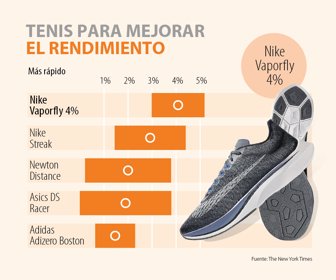 primera_tenis_