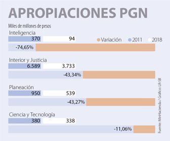 PRIMERA_PGN_web