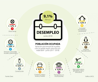 DESEMPLEO-WEB-1