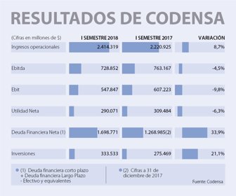 EMPRESAS_WEB