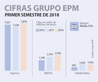 WEB_EPM