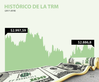 dolar_web-1