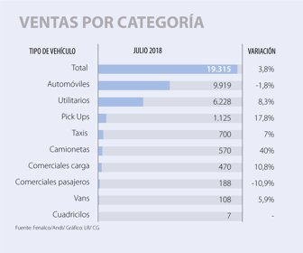EMP_AUTOMOTORES_ULTIMAHORA._web