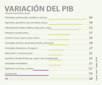 ECO_WEB2