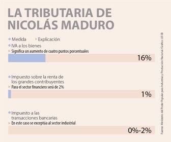 PRIEMRA_WEB1