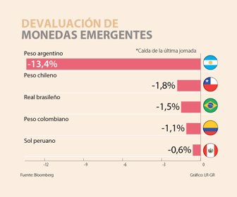primera_monedas_