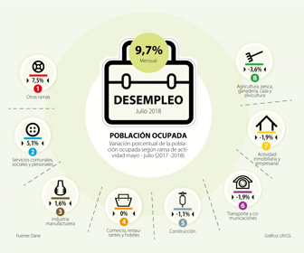 DESEMPLEO-WEB