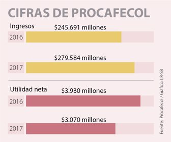 PRIMERA_SABADO_web